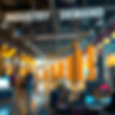 Industry Demand in Dubai Graph illustrating the demand for various industries in Dubai