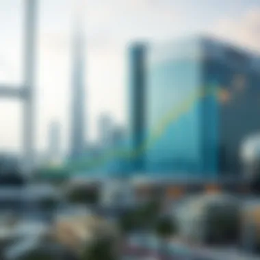 Understanding Market Trends in Dubai's Real Estate Graph illustrating market trends in Dubai's real estate sector