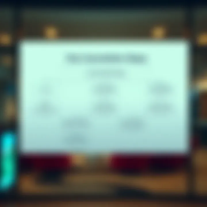 A flowchart showing the visa cancellation steps for residents and expatriates